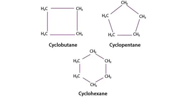 Cycloalkyne – in organic chemistry