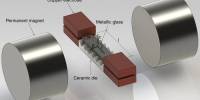 Electromagnetic Forming (EMF)