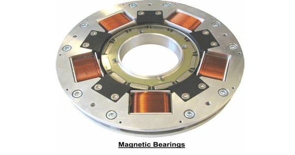 Magnetic Bearing