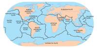 Plate Tectonics