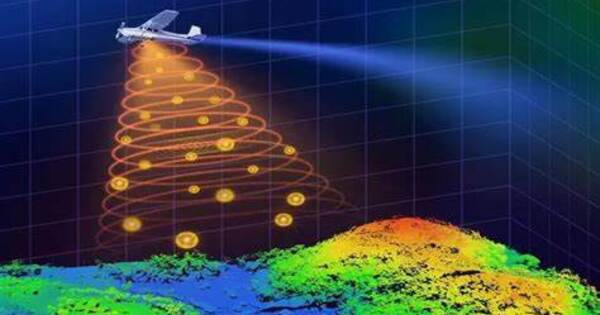 Airborne Single-photon Lidar Technology enables High-resolution 3D Imaging