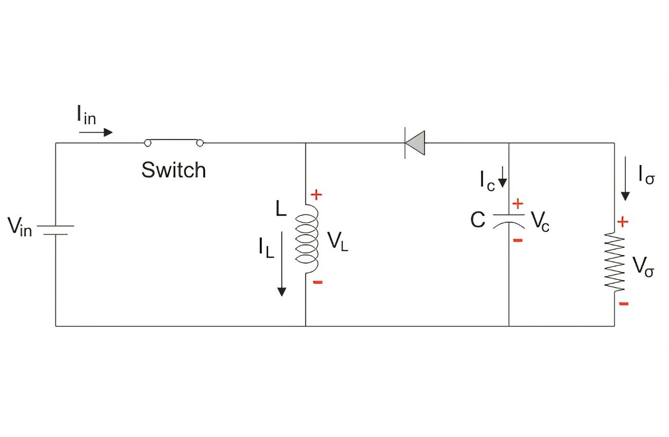 Buck–boost Converter – a type of DC-to-DC Converter