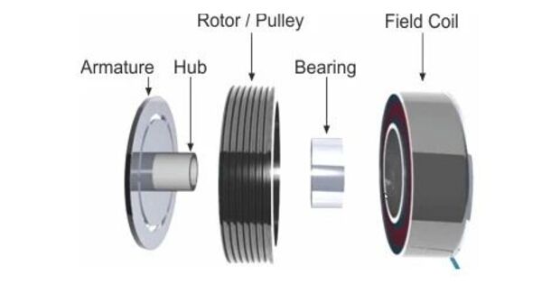Electromagnetic Clutch