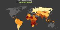 Food Security in Wealthy Nations demonstrates resiliency to Climate Change