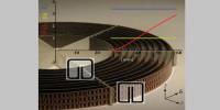 Metamaterial Cloaking – use of metamaterials in an invisibility cloak