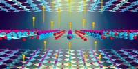 Novel One-dimensional Superconductor in Condensed Matter Physics