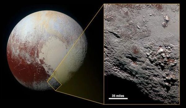How Pluto got its heart