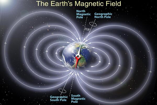 Researchers find oldest undisputed evidence of Earth's magnetic field