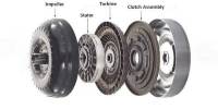 Torque Converter