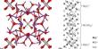 Bismuth Titanate – a solid inorganic compound