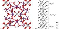 Bismuth Titanate – a solid inorganic compound