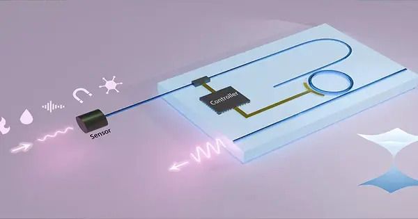 Innovative Sensing Platform enables Ultra-high Sensitivity in Traditional Sensors