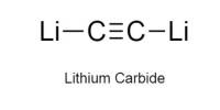 Lithium Carbide – a chemical compound