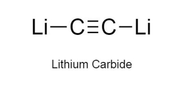 Lithium Carbide – a chemical compound