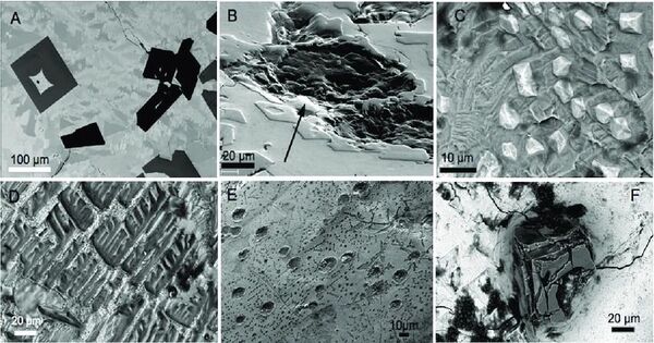 Silicide Carbides