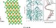 Iron Tetraboride – a superhard superconductor