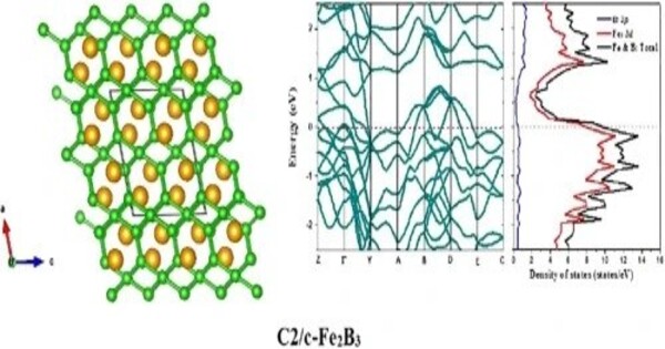 Iron Tetraboride – a superhard superconductor