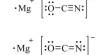 Magnesium Cyanide – a chemical compound