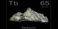 Terbium Silicide – a chemical compound