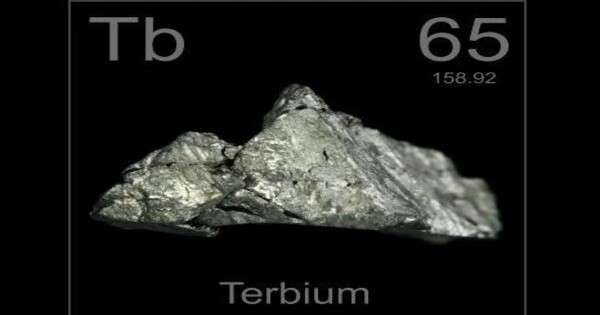 Terbium Silicide – a chemical compound