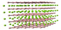 Uranium Boride