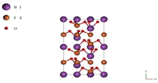 Bismuth Ferrite – an inorganic chemical compound