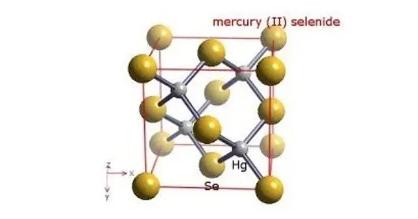 Mercury Selenide – a chemical compound