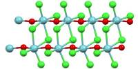 Niobium Oxychloride – an inorganic compound