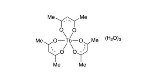 Terbium Acetylacetonate – a coordination compound