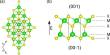 Aluminium Telluride – an inorganic chemical compound