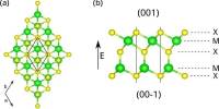 Aluminium Telluride – an inorganic chemical compound