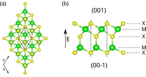 Aluminium Telluride – an inorganic chemical compound