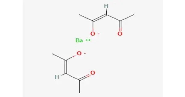 Barium Acetylacetonate