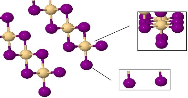 Cadmium Iodide – an inorganic compound