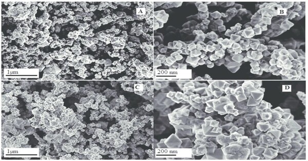 Cobalt Ferrite – a semi-hard ferrite