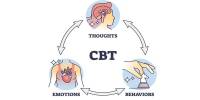 Cognitive behavioral Therapy improves Brain Circuits to Alleviate Depression