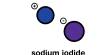 Sodium Iodide – an ionic compound