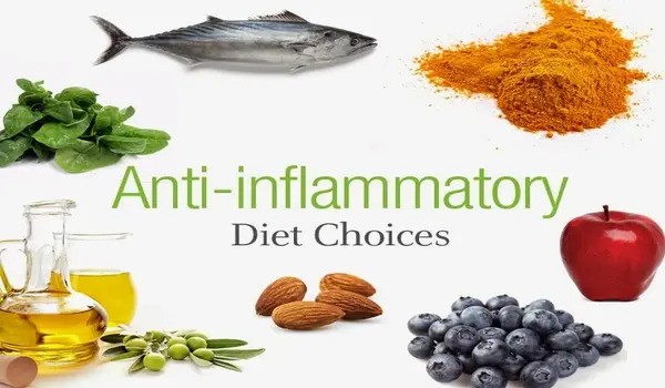 Pervasiveness of inflammation-inducing foods in American diet