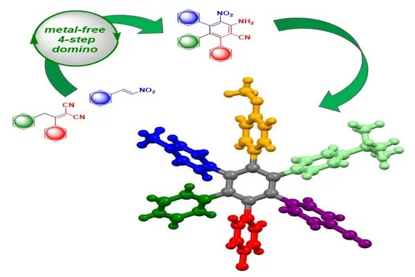 New method for producing innovative 3D molecules