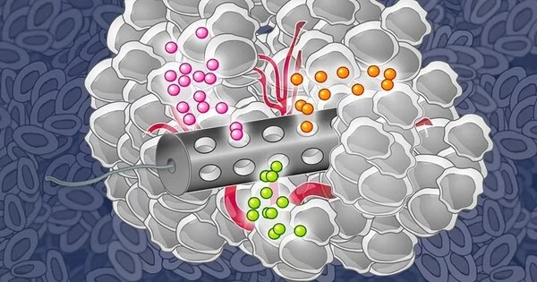 Two Cancer Treatments can be Administered Simultaneously by Implantable Microparticles