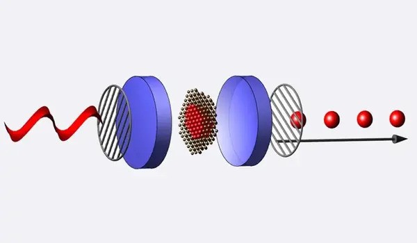 New theory reveals the shape of a single photon