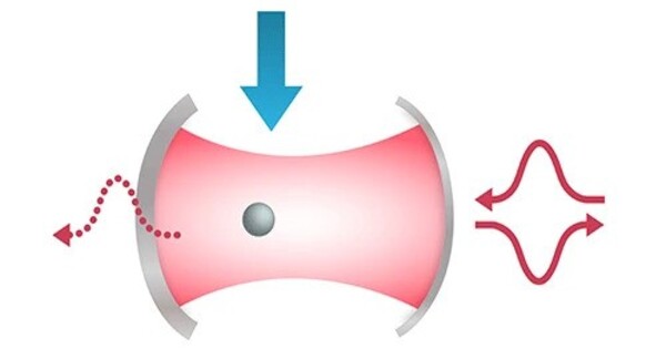 A New Idea explains the Form of a Single Photon