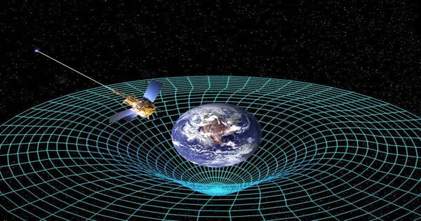 Gravity Research based on Einstein’s General Relativity Theory