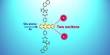 Improving Energy Production via increasing Singlet Fission