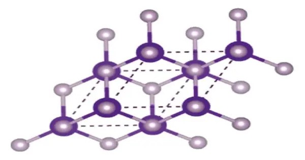 Indium Phosphide – a binary semiconductor