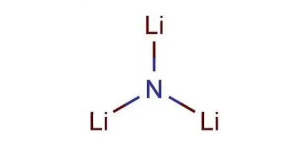 Lithium Nitride – an inorganic compound