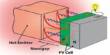 Quantum-inspired Design increases Heat-to-electricity Conversion Efficiency