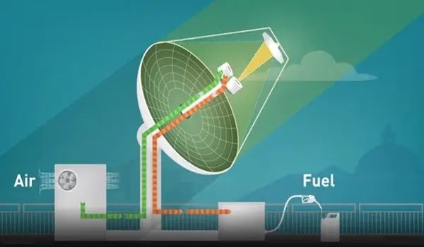 Engineers unveil breakthrough in ultra-clean biofuel technology