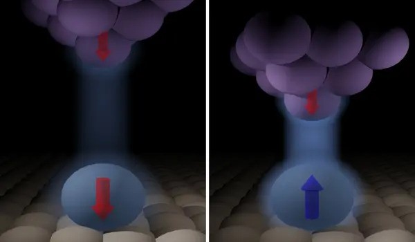 Physicists develop new method to visualize magnetic nanostructures with high resolution