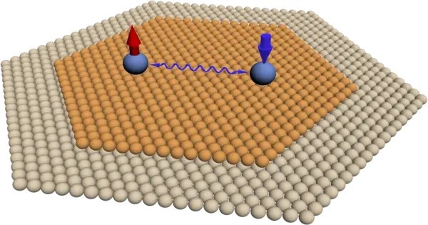 Scientists Create a Novel Technique for High-resolution Visualization of Magnetic Nanostructures